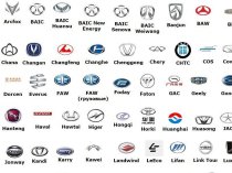 Автозапчасти  Haval, Chery, Geely, Changan, Tank, Great Wall, FAW, JAC, Lifan, Zotye, Brilliance, Dong Feng, GAC и др
