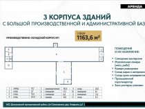 АРЕНДА производственных площадей по самой низкой ставке в Подмосковье!