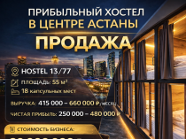 Продажа. Прибыльный хостел ( помещение в собственности) в центре Астаны | HOSTEL 13/77