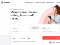 Портал ФинФорум — практический навигатор по займам, кредитам и личным финансам