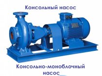 Насос К8/18,К20/30,К45/30,КМ50-32-125. Насос ЭЦВ. Гидрант ГП, колонка КВ4