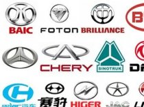 Автозапчасти  Haval, Chery, Geely, Changan, Tank, Great Wall, FAW, JAC, Lifan, Zotye, Brilliance, Dong Feng, GAC и др