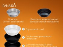 Производство посуды из алюминия