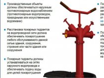 Колонка КВ4 водоразборная. Гидрант пожарный ГП